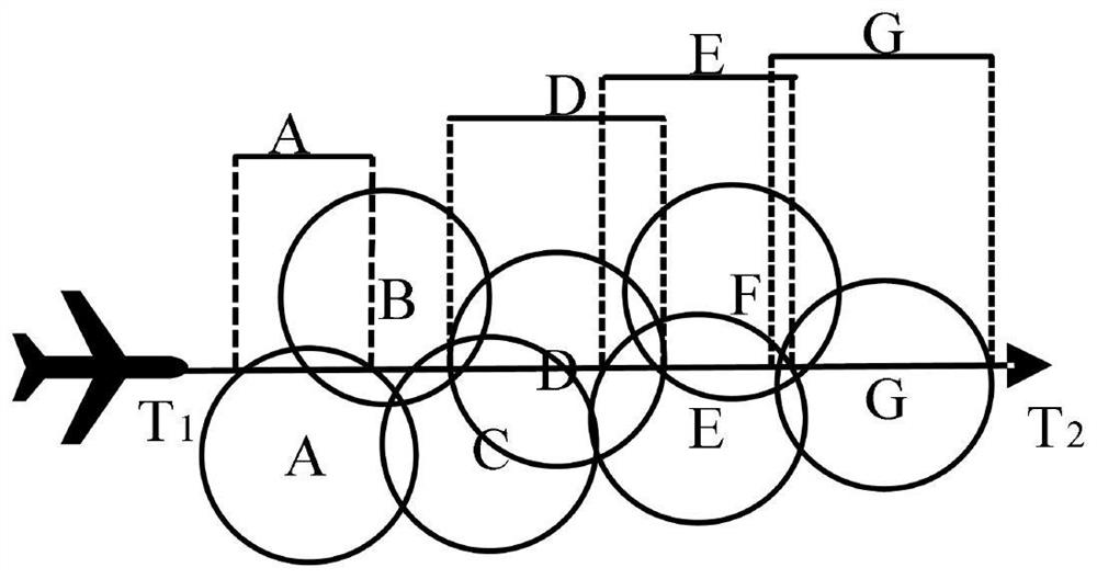 Low earth orbit satellite switching method and device based on combination of graph theory and multi-attribute decision