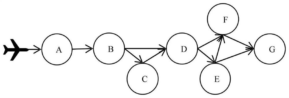 Low earth orbit satellite switching method and device based on combination of graph theory and multi-attribute decision