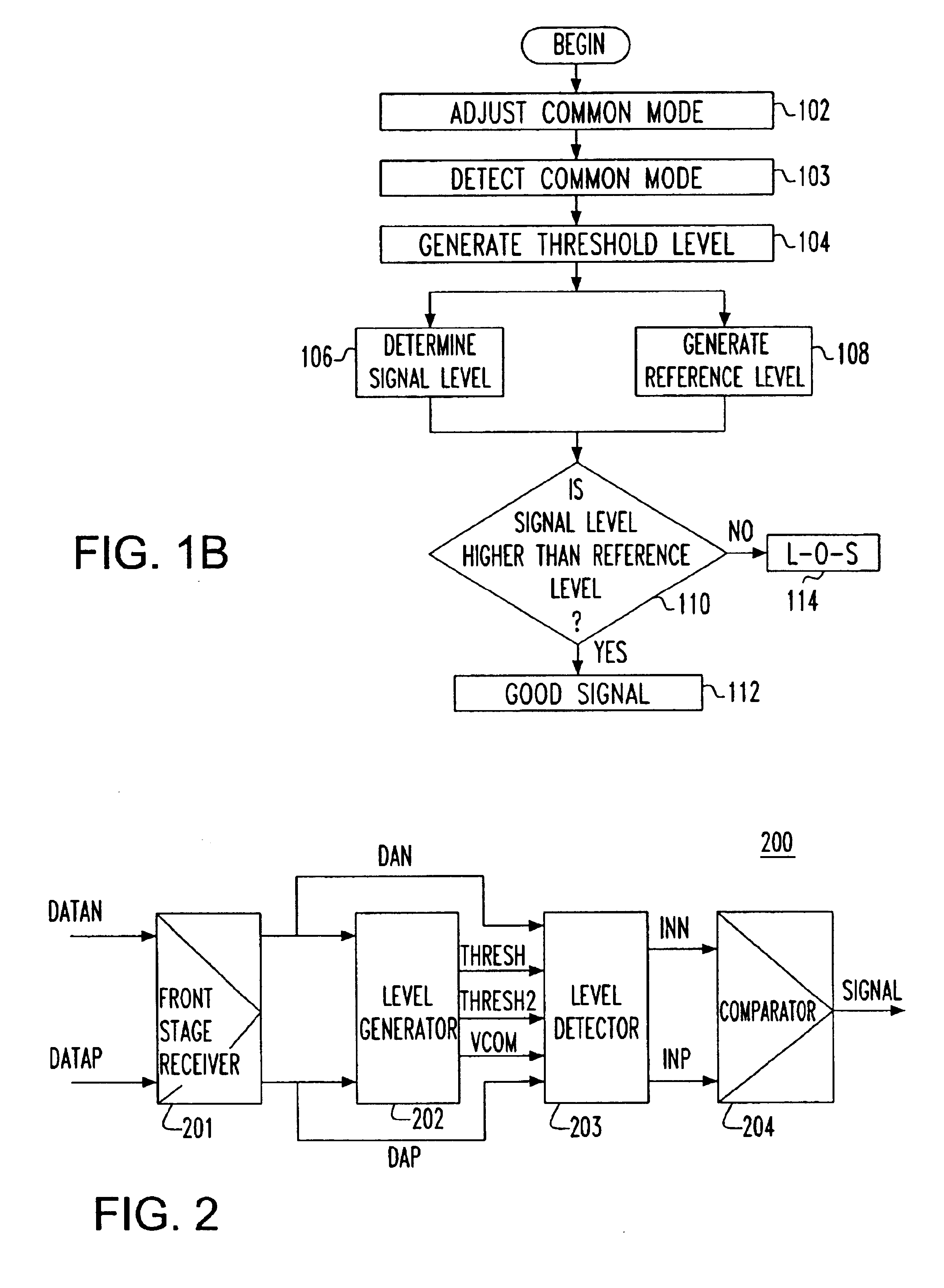Apparatus and method for detecting loss of high-speed signal