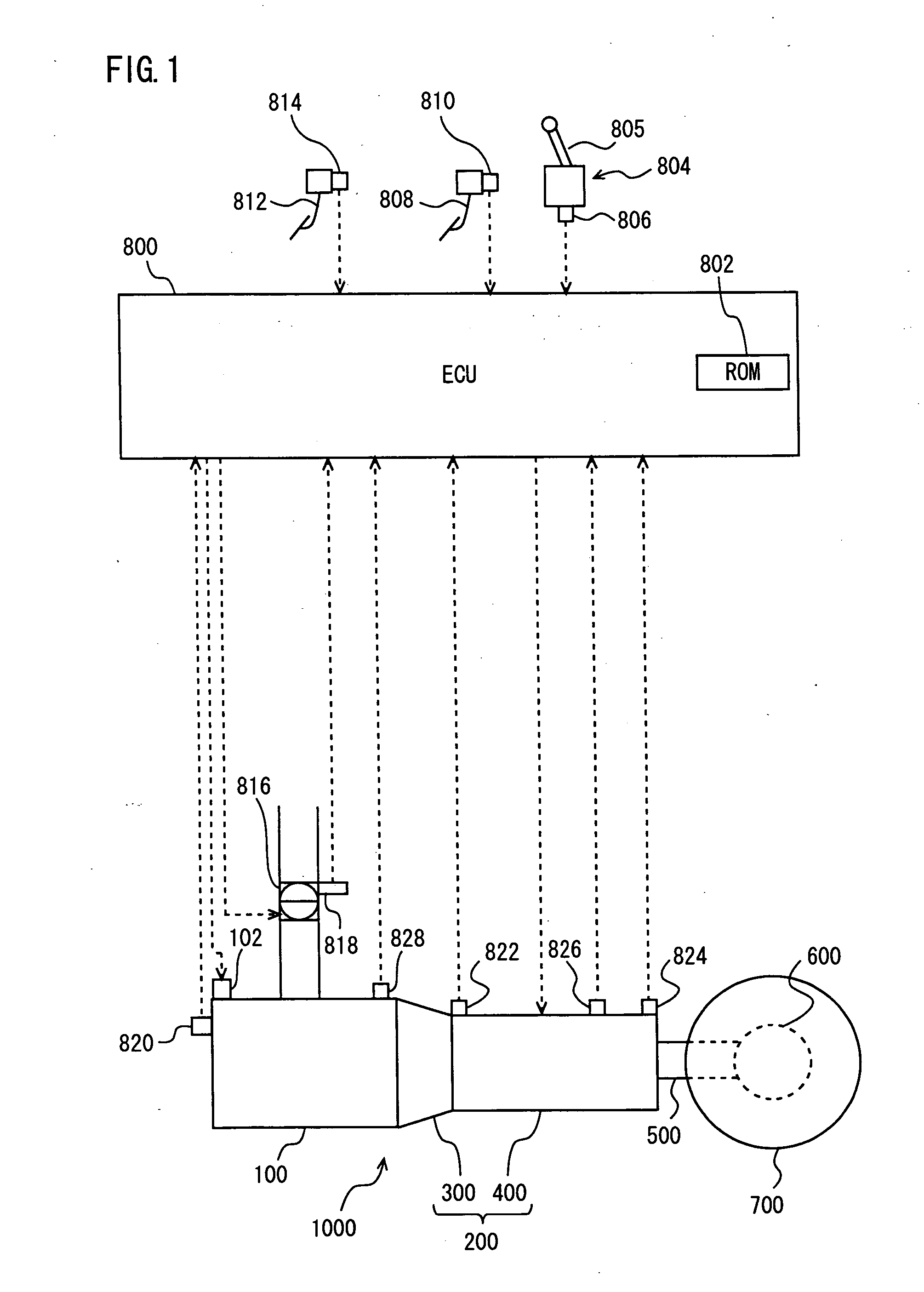 Control device and control method for power train