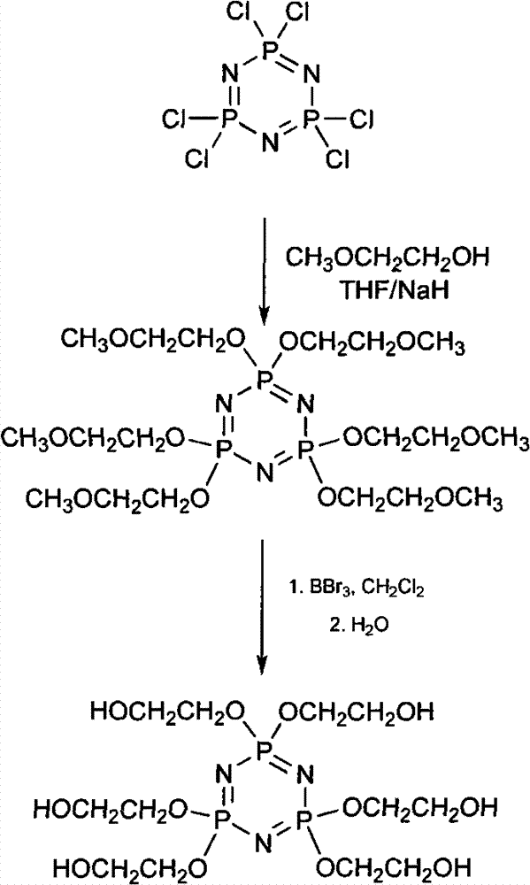 Synthetic method of 6(4-hydroxyl ethyoxyl) cyclotriphophazene