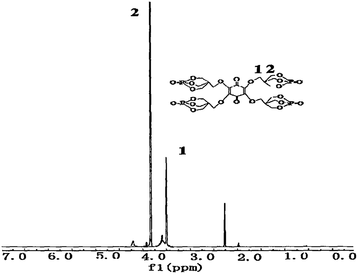 Colored flame retardant charring agent tetraPEPA oxy-p-benzoquinone compound and preparation method thereof