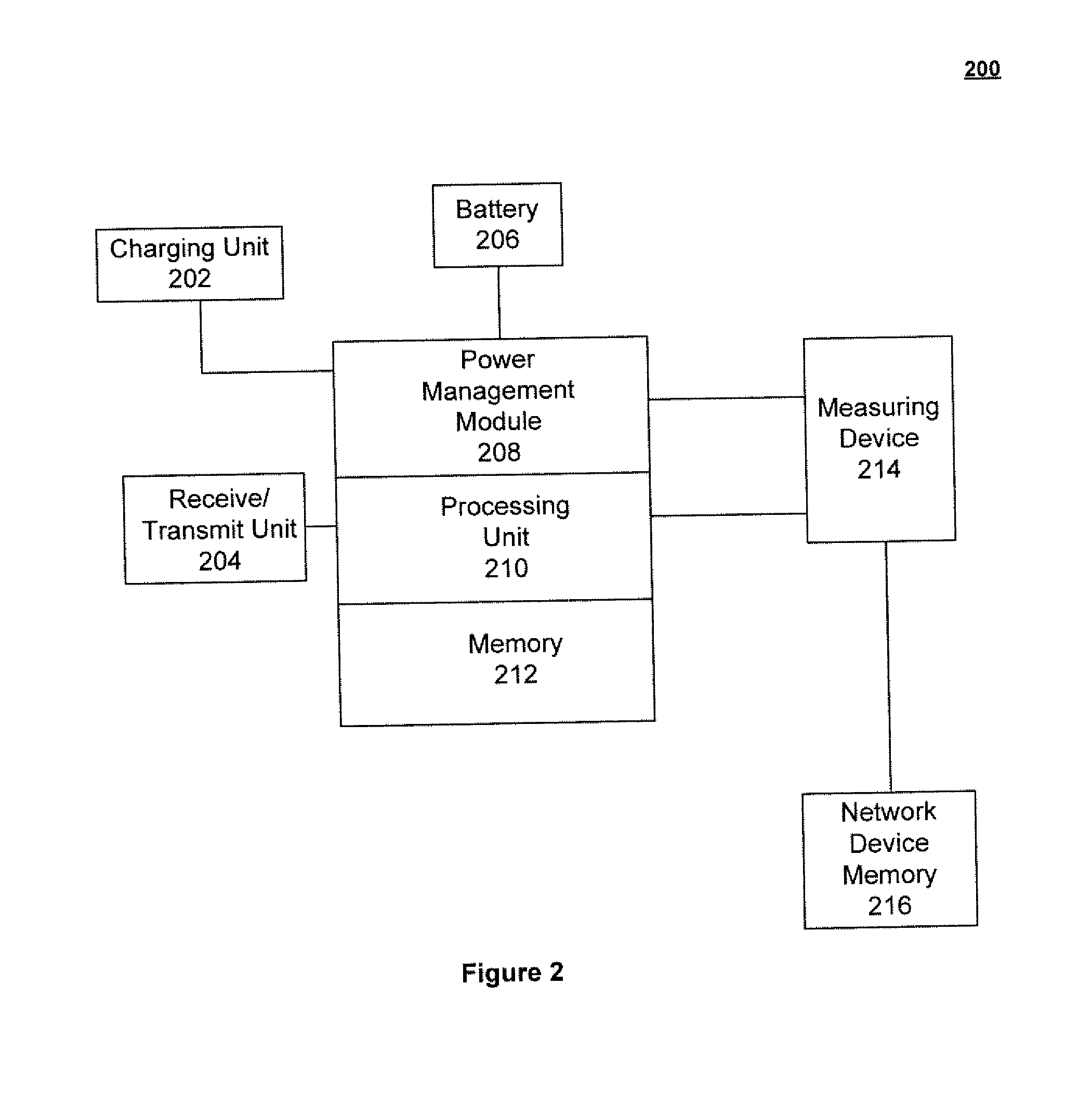 Method and system for performing network diagnostics utilizing a secondary communications medium