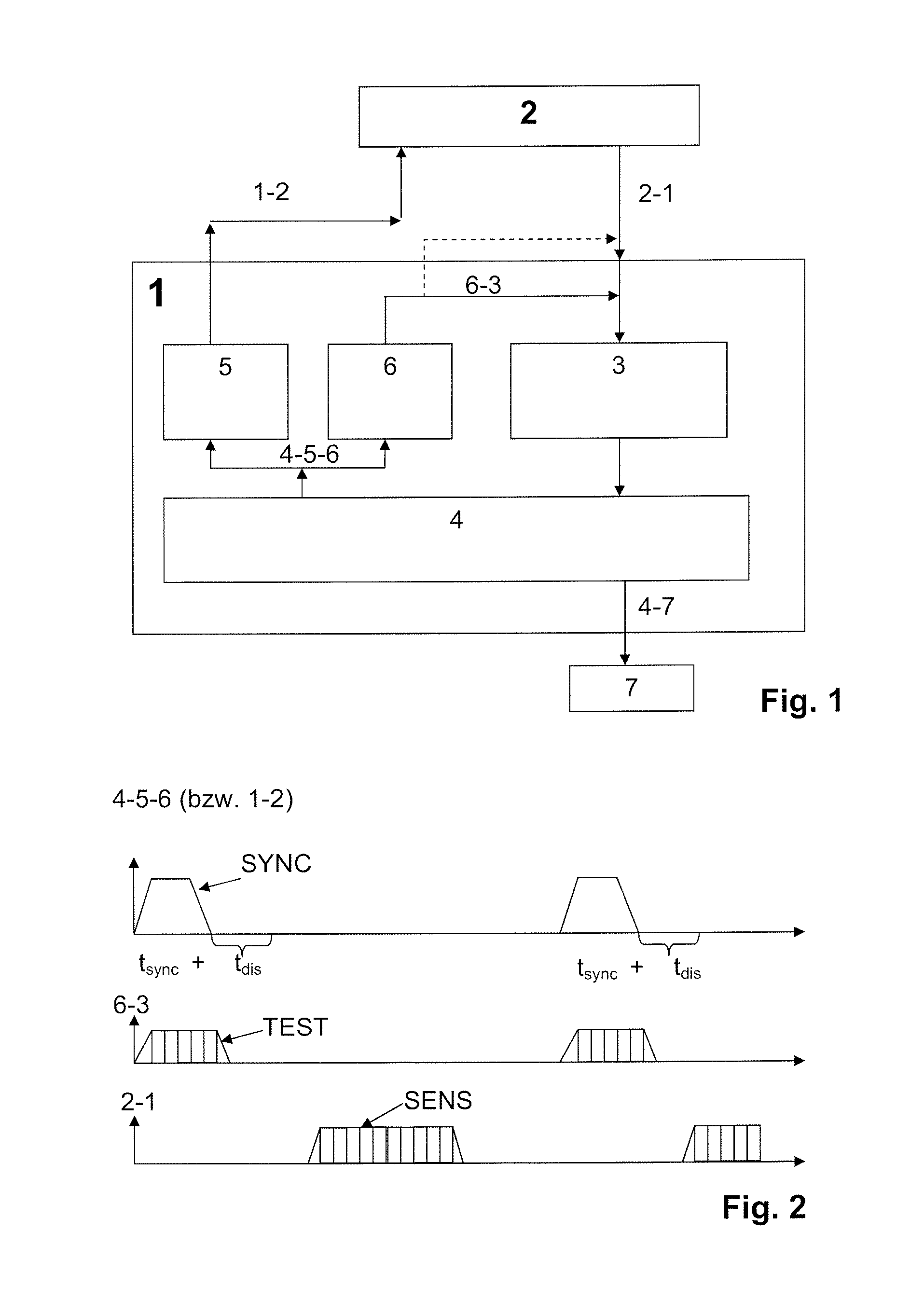 Method for checking the operation of a psi5 reception unit in a motor vehicle controller, and corresponding psi5 reception unit