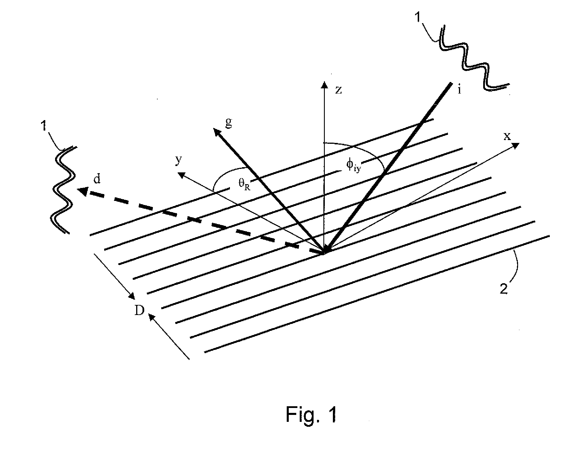 Diffractive optical relay device with improved color uniformity