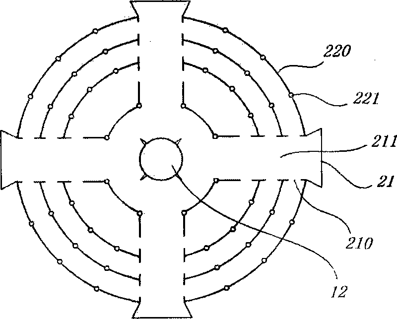 Wind driven generation device of comprehensive energy air channel well power generation station