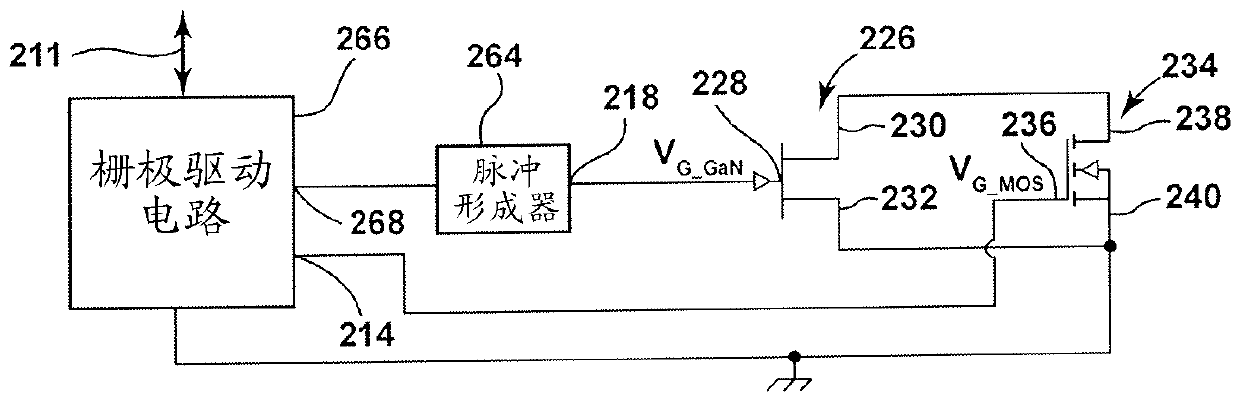 Hybrid switch control