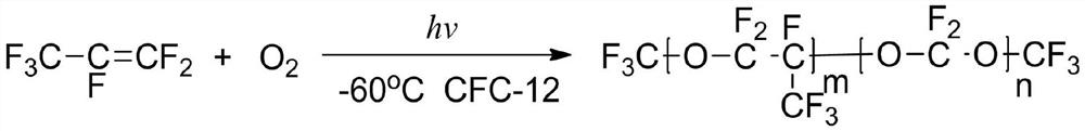 Method for synthesizing small-molecular-weight acyl fluoride through oxidative cracking of low-molecular-weight perfluoropolyether waste at high temperature