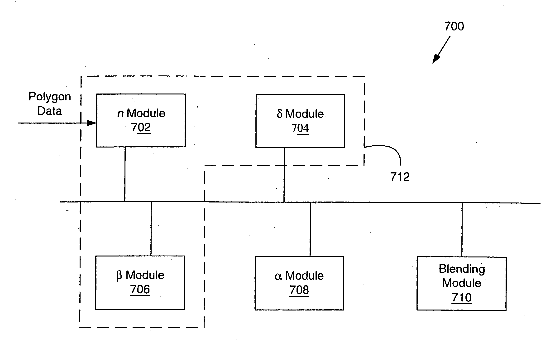 Matched texture filter design for rendering multi-rate data samples