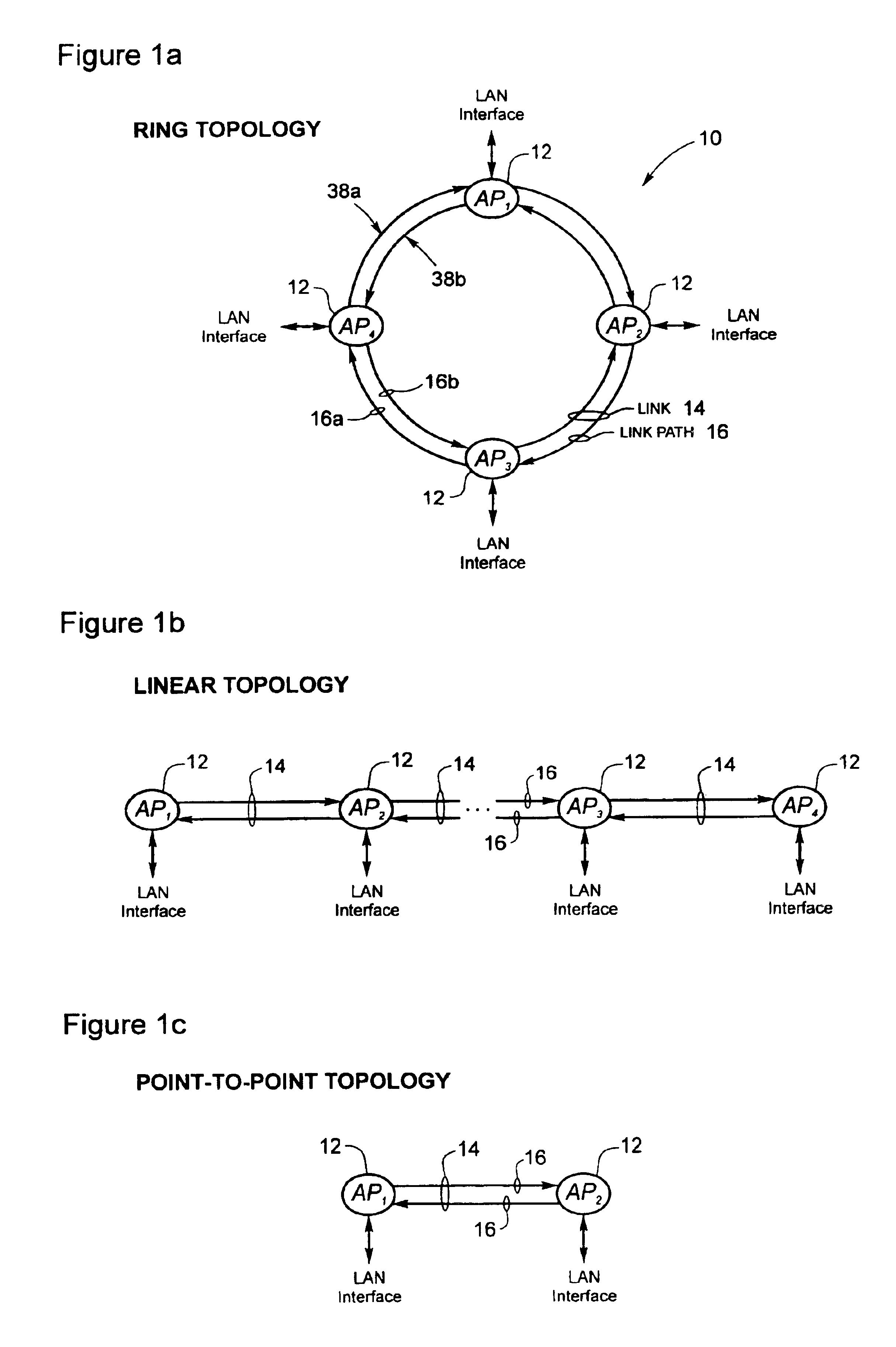 Enhanced dual counter rotating ring network control system