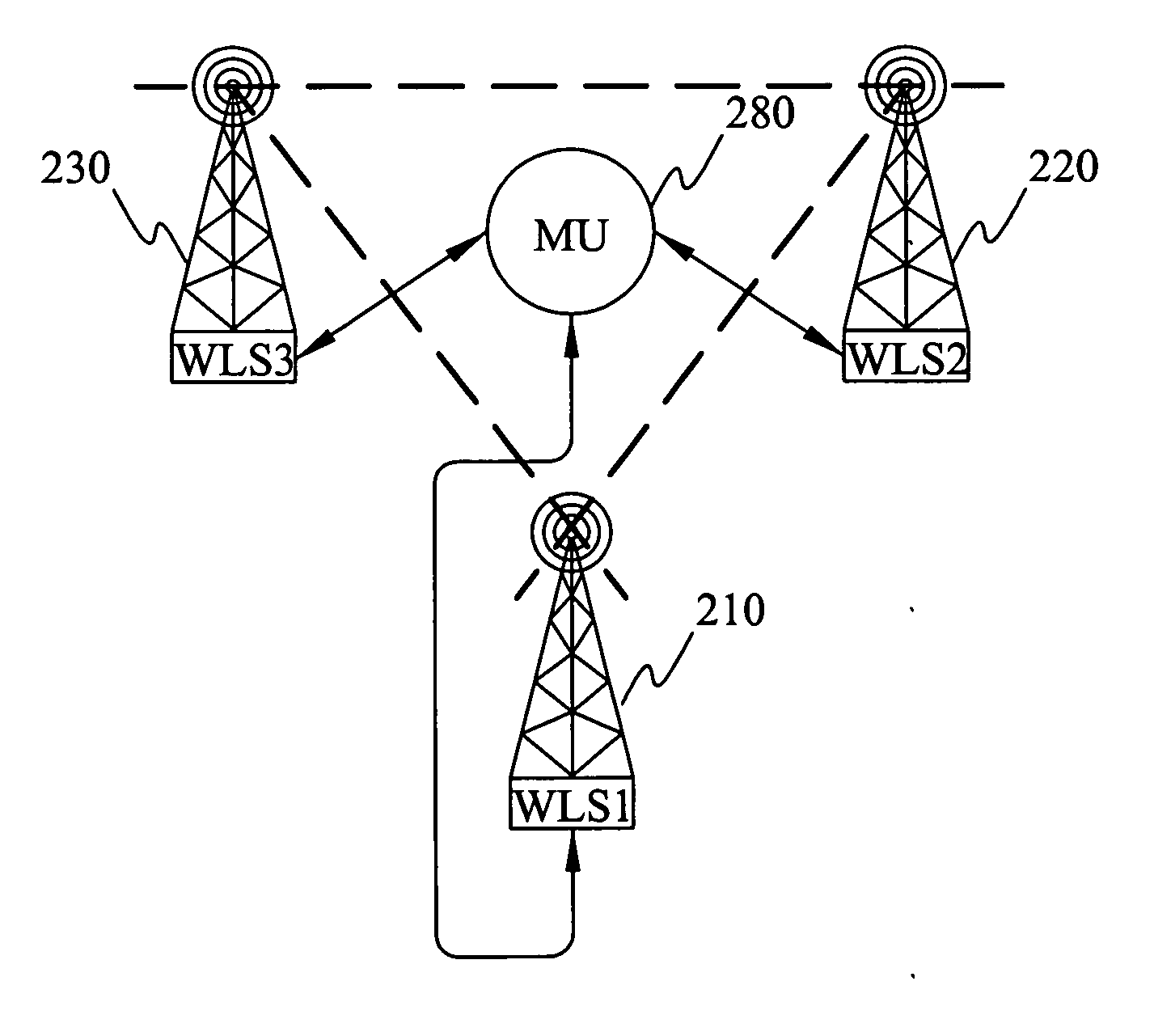 Method and apparatus for synchronizing wireless location servers