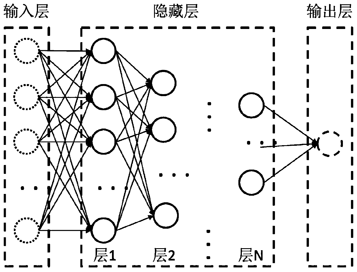 Electron Beam Proximity Effect Correction Method Based On Neural ...