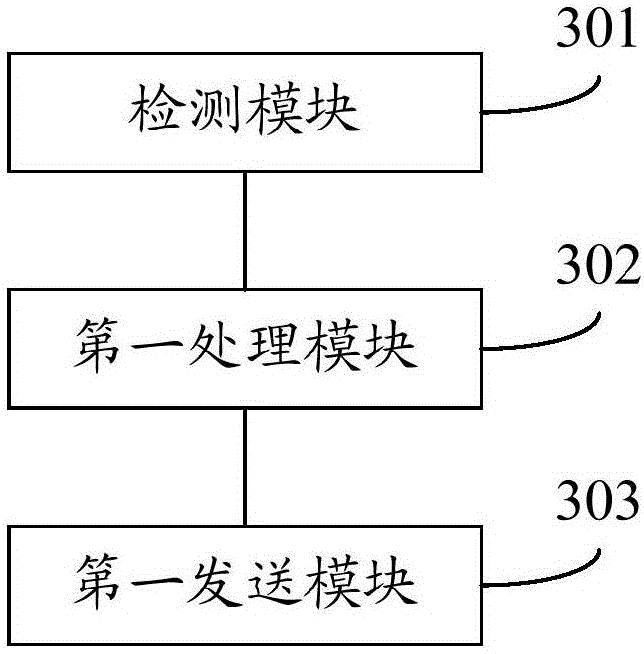 Positioning method and mobile terminal