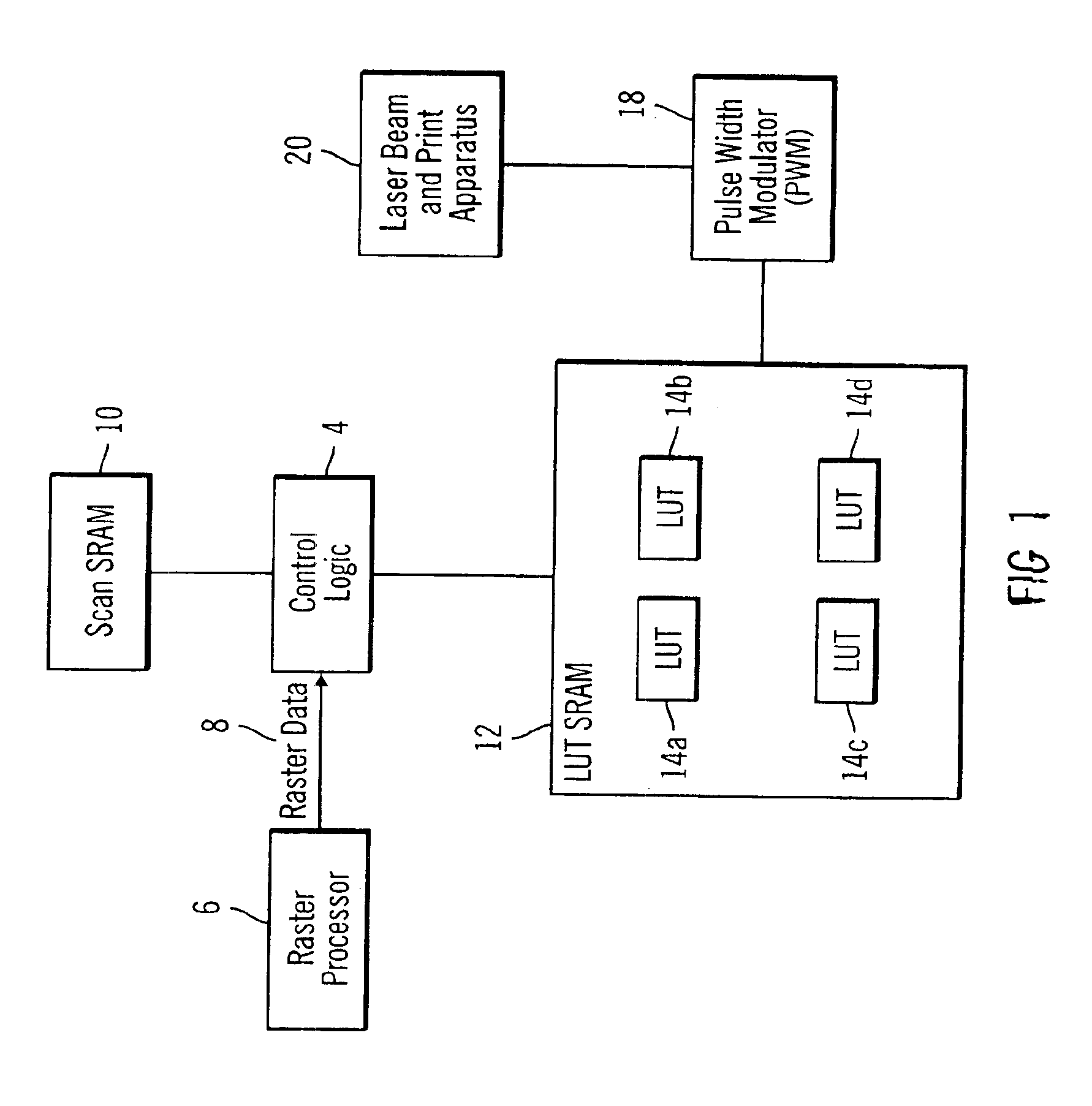 Method, system, and program for reducing toner usage in print output
