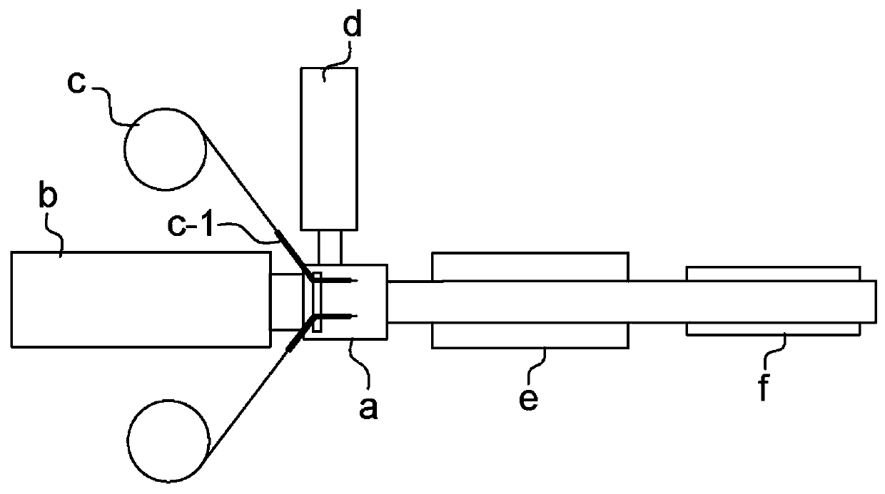 Composite floor and preparation equipment group thereof