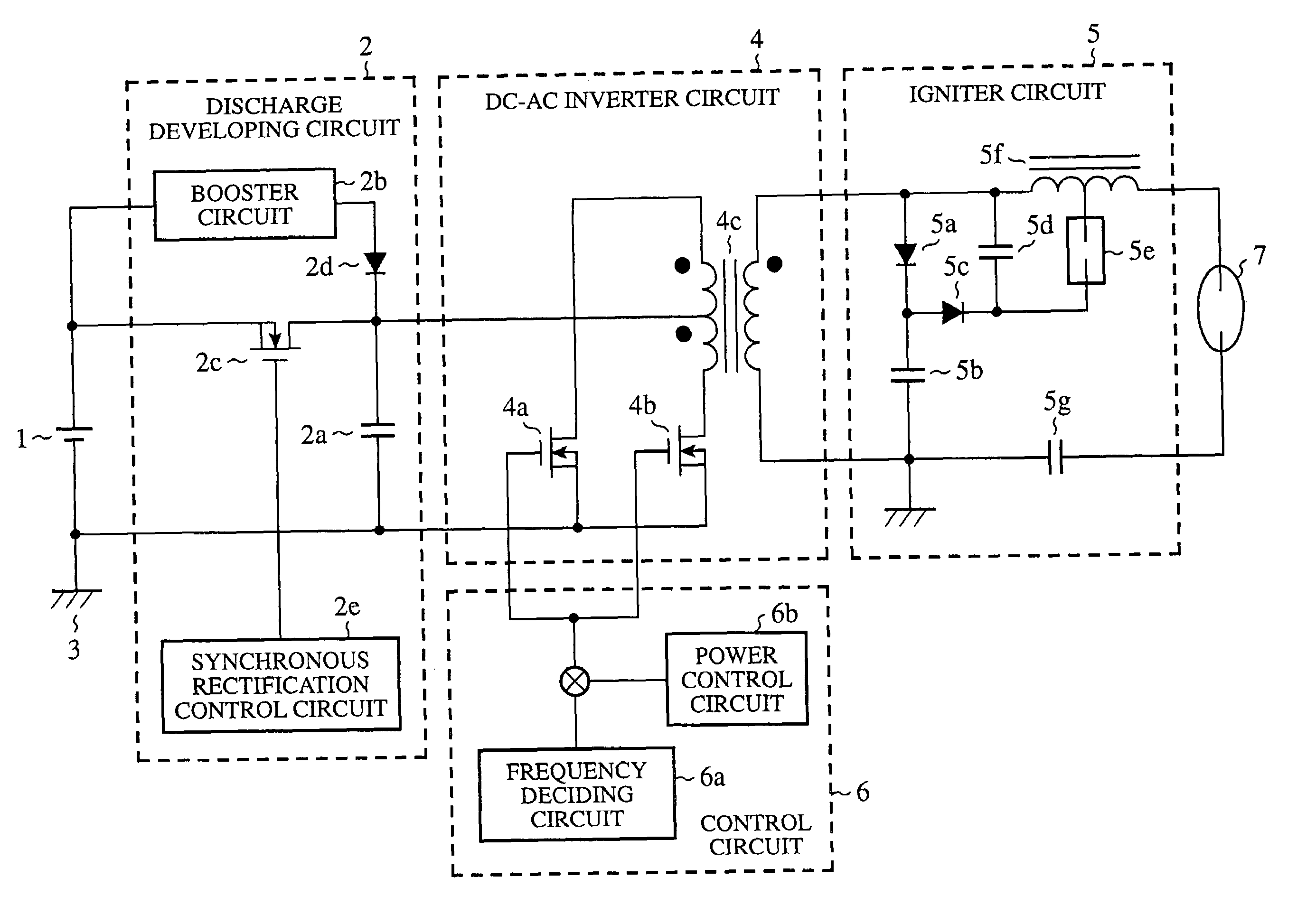 Ballast apparatus and ballasting method of high intensity discharge lamp
