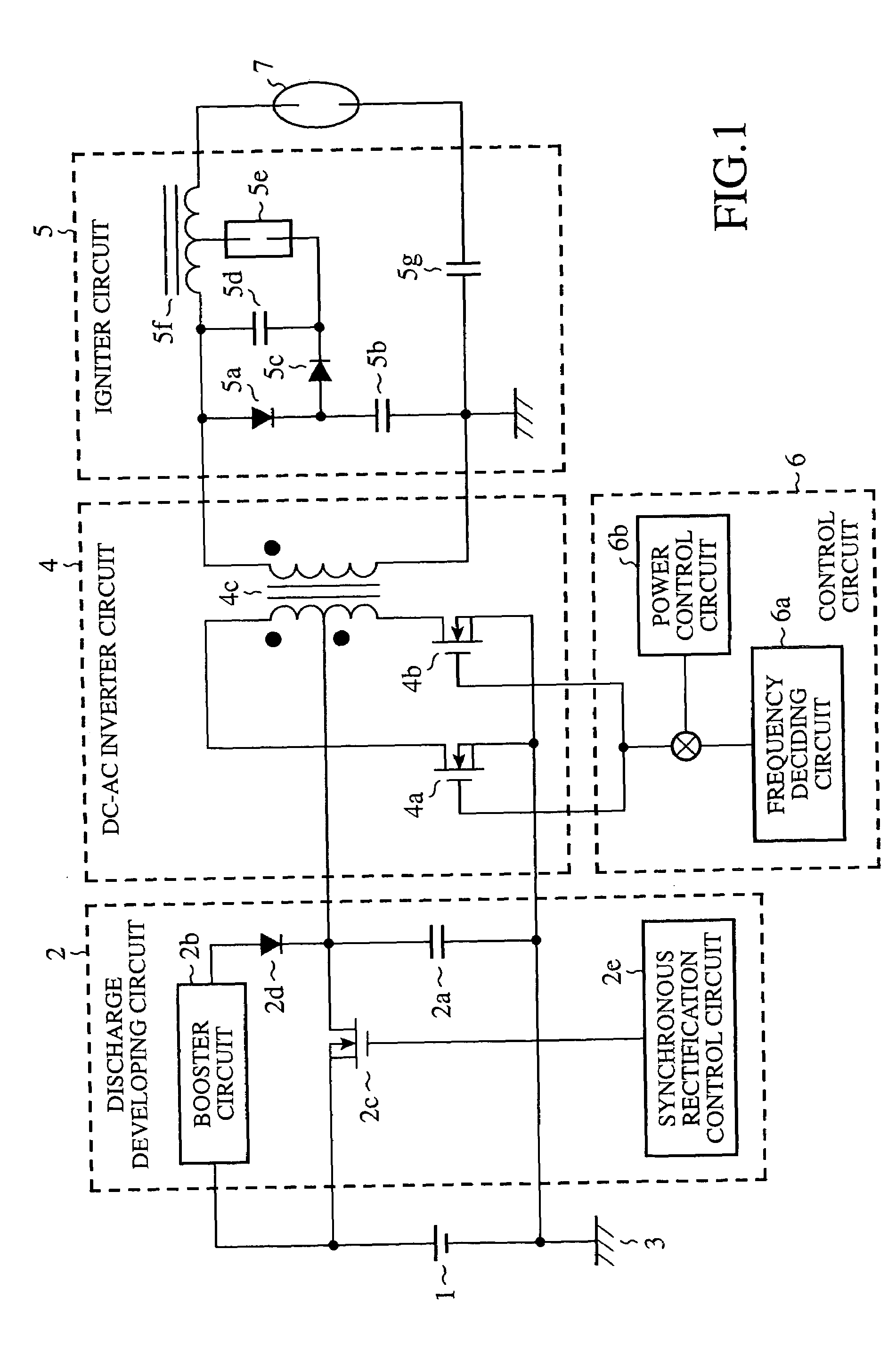 Ballast apparatus and ballasting method of high intensity discharge lamp