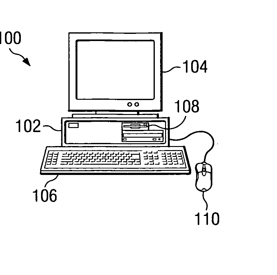 Method and apparatus for adjusting profiling rates on systems with variable processor frequencies