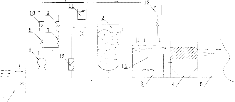 Printing and dyeing wastewater decoloring method and system