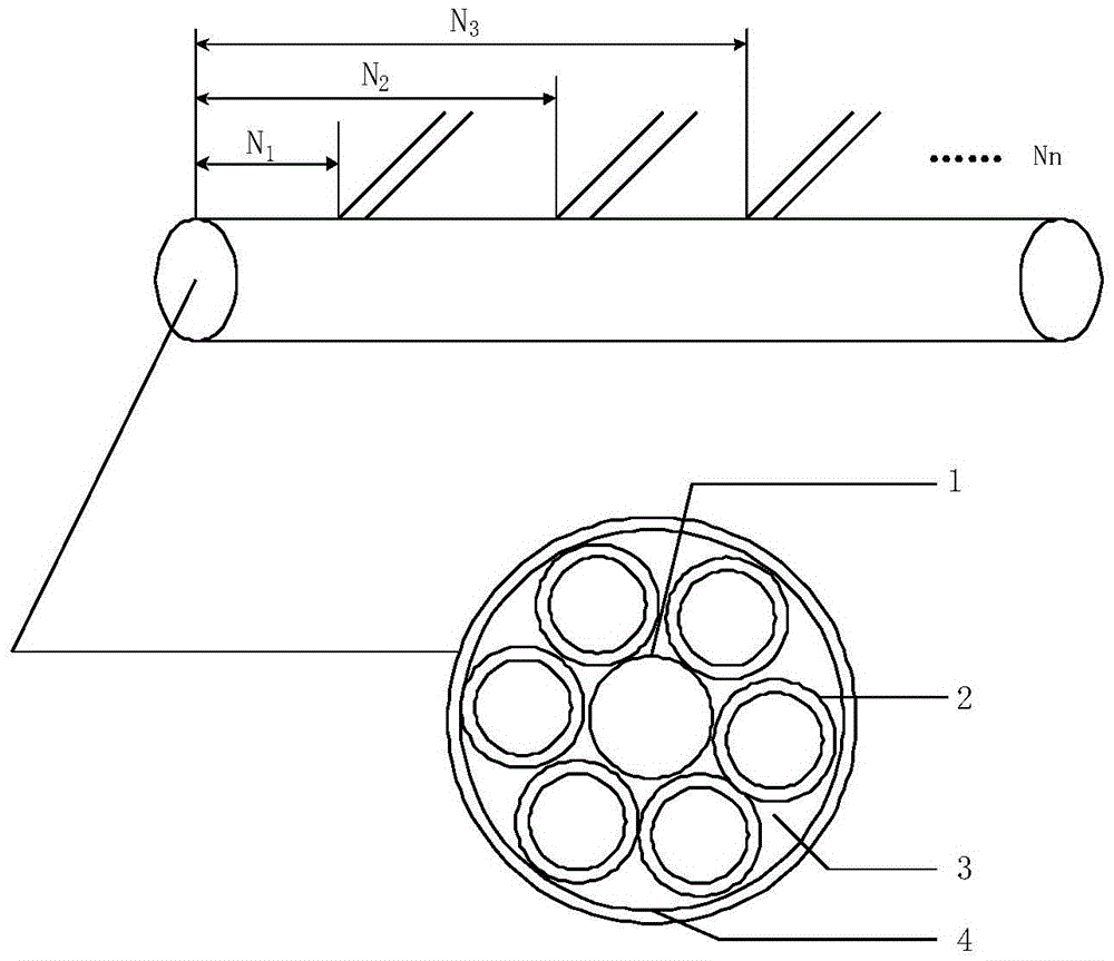 Optical cable with non equilateral optical units for intensive building and manufacturing method thereof