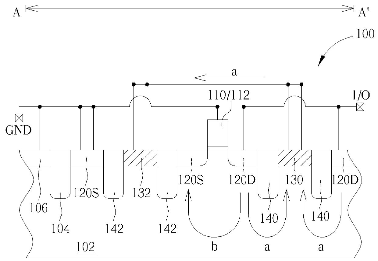 Electrostatic discharge protection semiconductor device