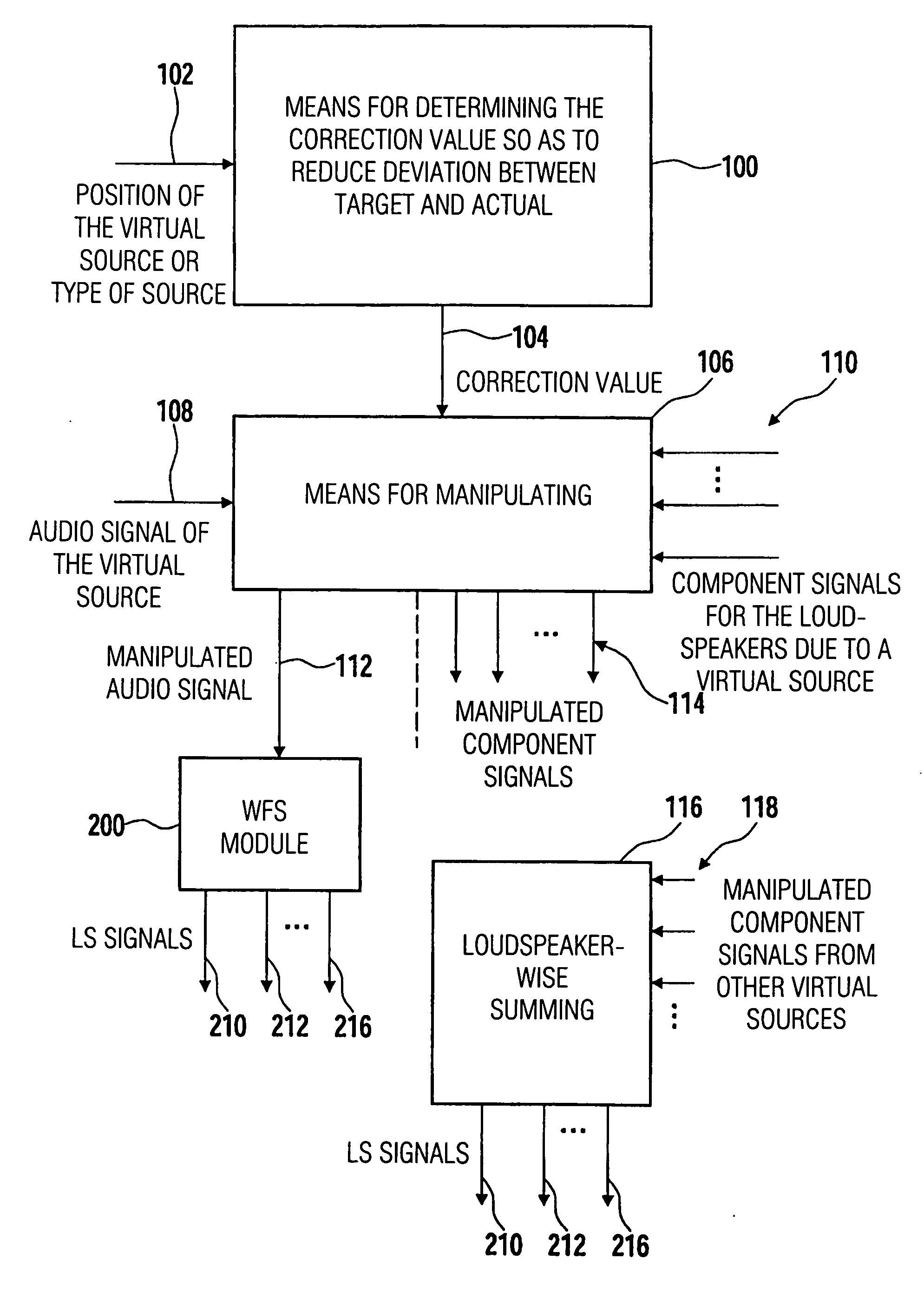 Apparatus and method for generating a low-frequency channel