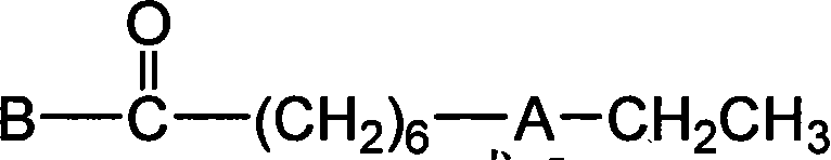 Application of long-chain fatty acid derivative or plant extracts containing same in inhibiting the activity of aromatizing enzyme