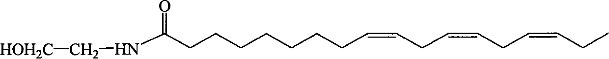 Application of long-chain fatty acid derivative or plant extracts containing same in inhibiting the activity of aromatizing enzyme