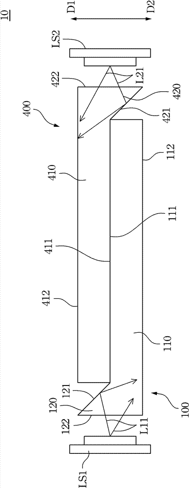 Backlight module