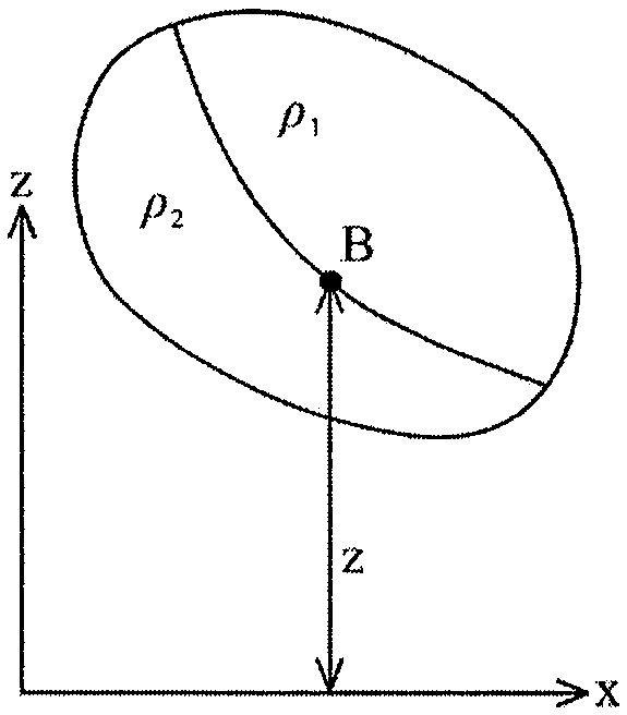 Method for determining position of salt-fresh water interface in coastal zone with fresh water zone satisfying Dupuit assumption