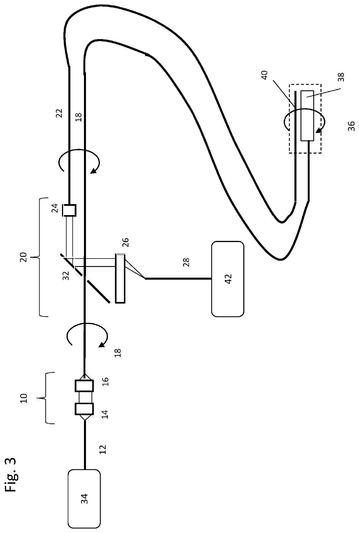 Multi-channel optical fiber rotary junction