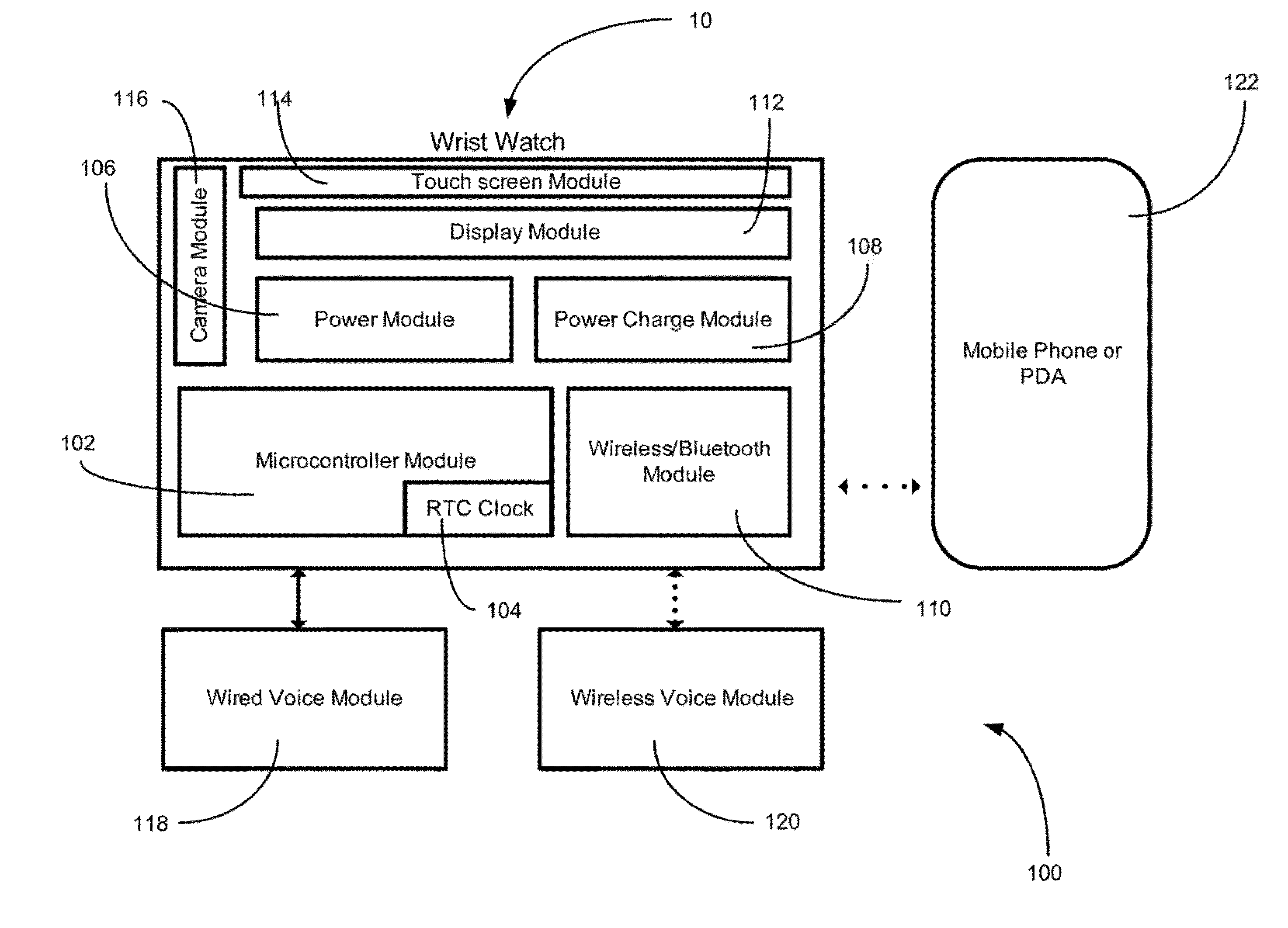 Apparatus utilizing projected sound in a mobile companion device