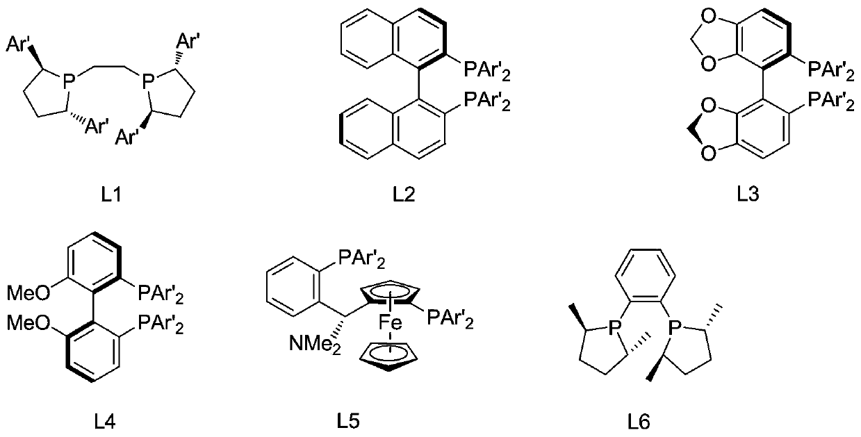 Synthetic method of chiral 2-aryl propionate