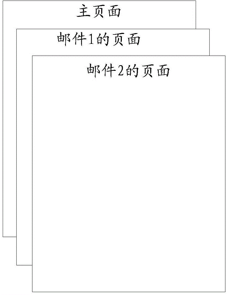 Page switching method and apparatus