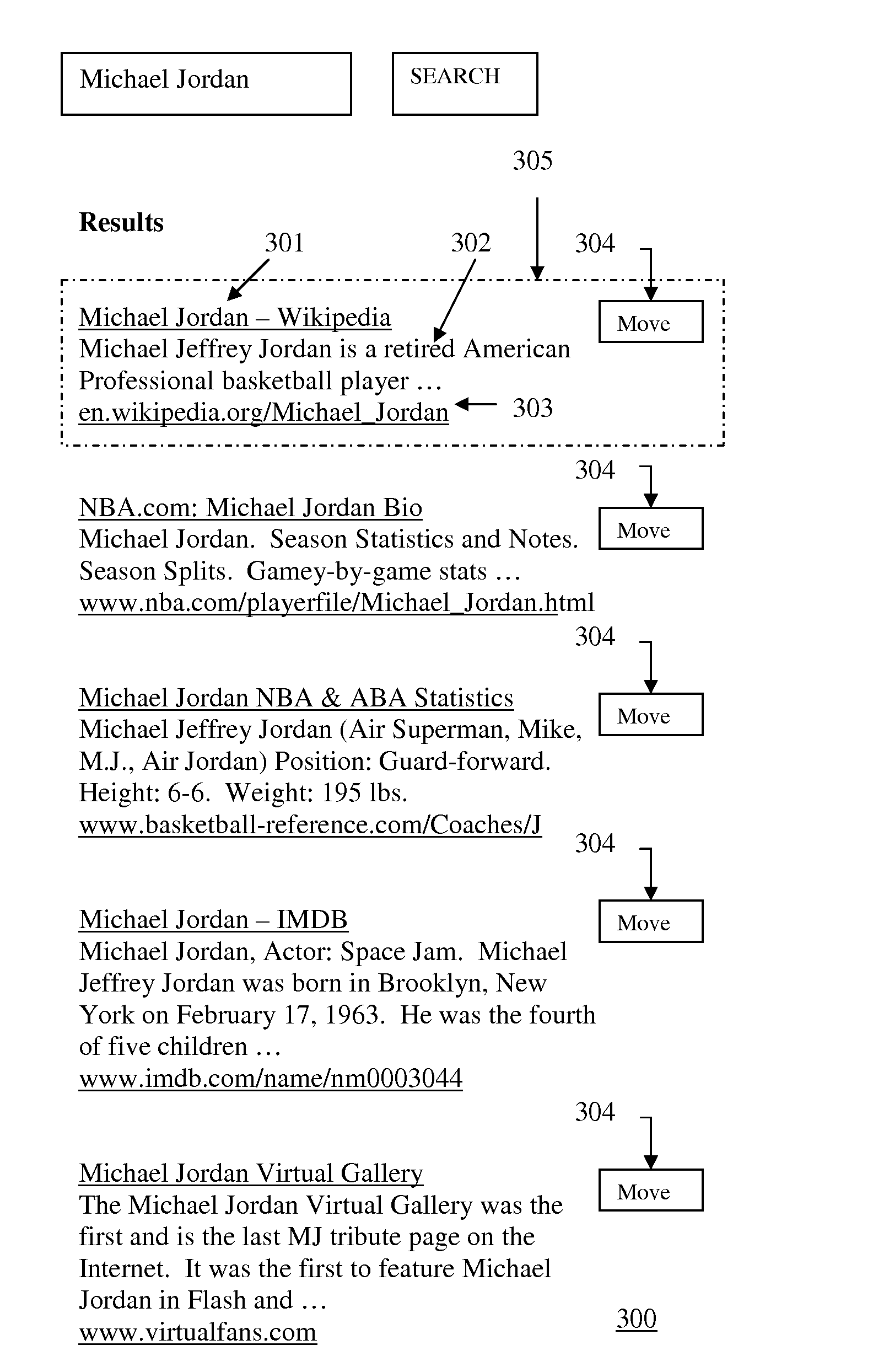 Method for human ranking of search results