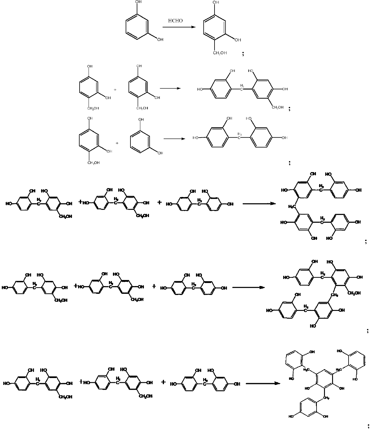 Rubber canvas gumming formula, preparation method thereof and preparation method of rubber canvas