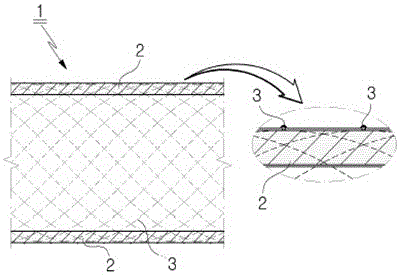 A method of manufacturing a double structure rod