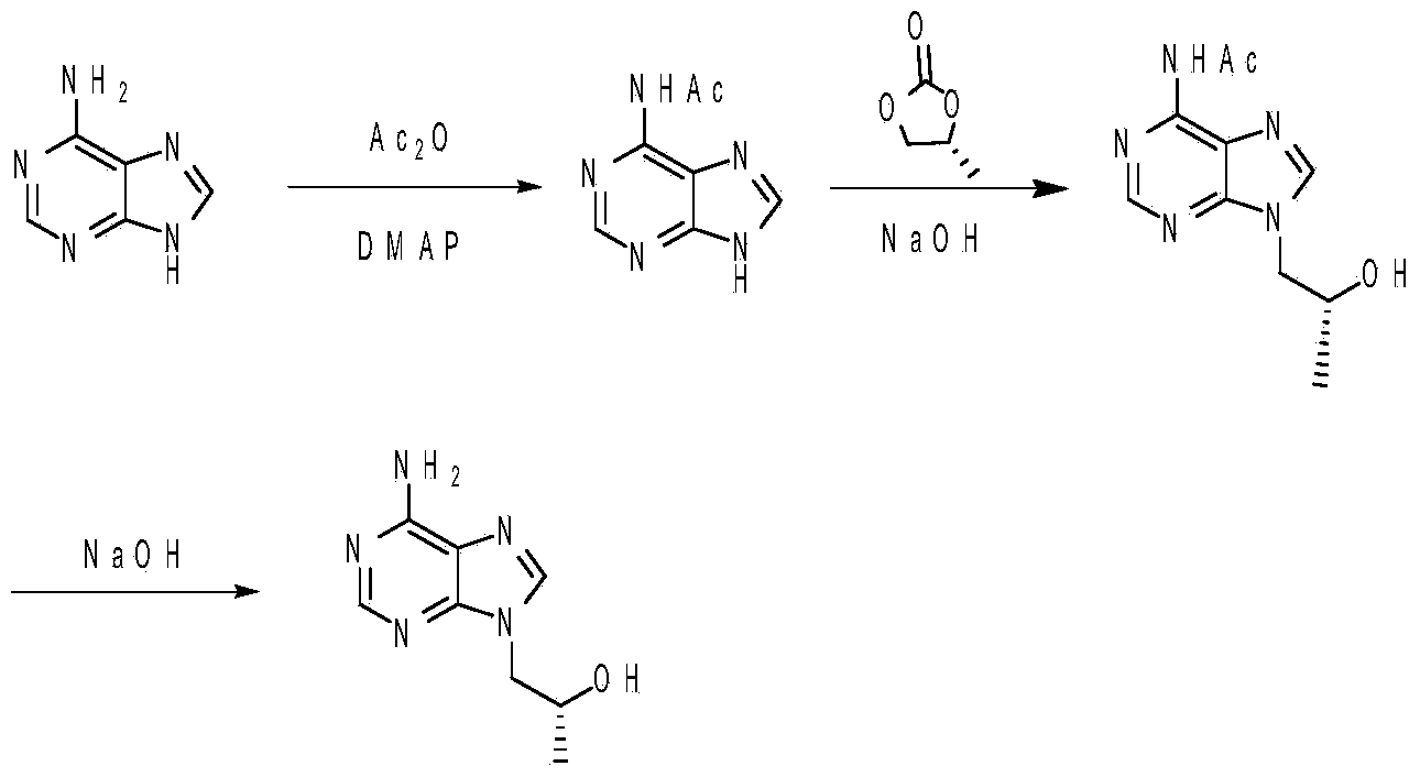 Method for synthesizing (R)-9-(2-hydroxy propyl) adenine