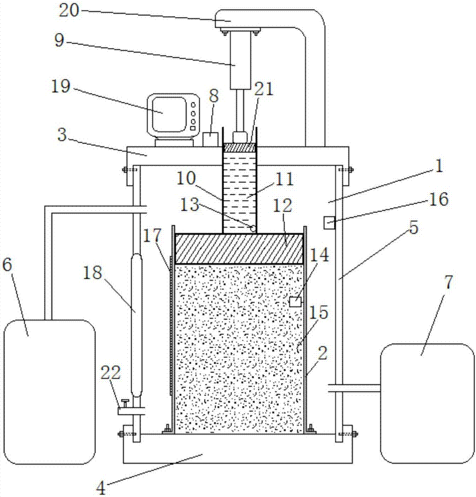 Freezing-thawing cycle test device