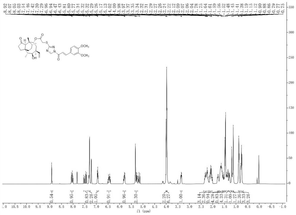 Pleuromutilin derivative containing 1, 2, 4-triazole acrylamide side chain as well as preparation method and application of pleuromutilin derivative