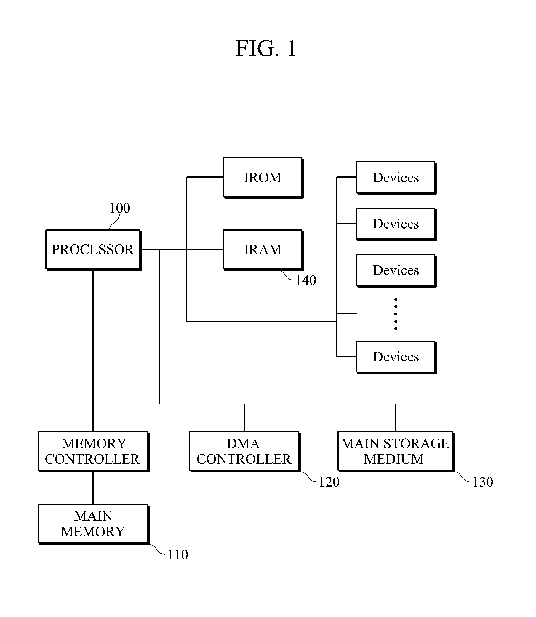 Method and terminal of booting a computing system