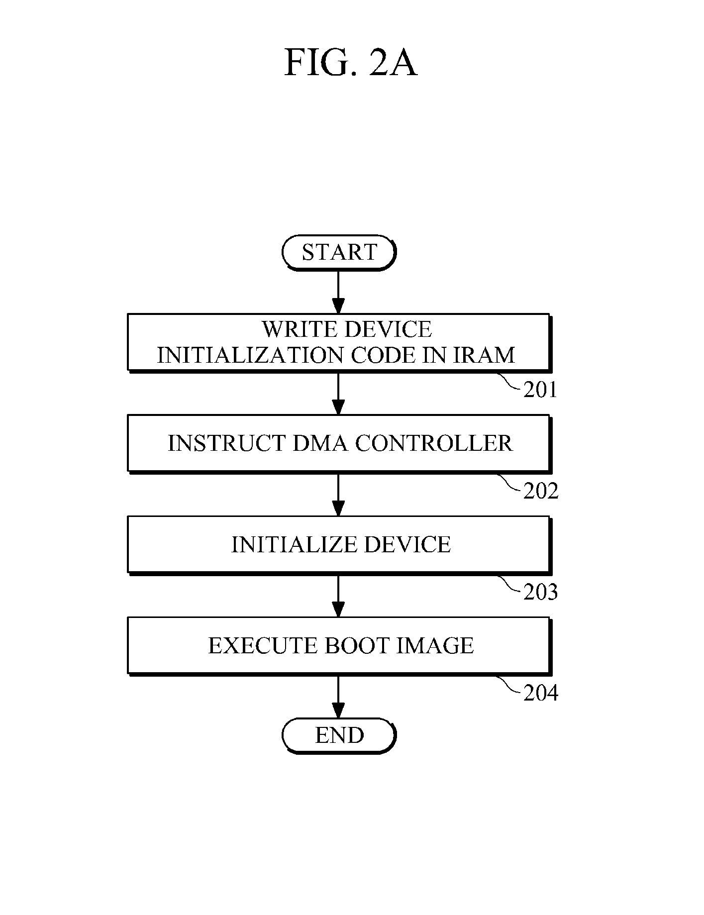Method and terminal of booting a computing system
