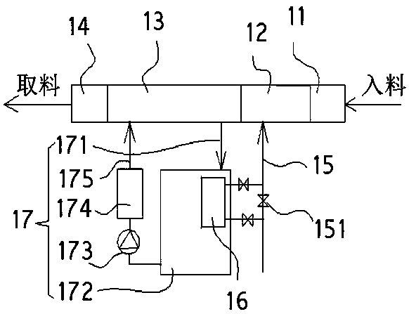 Method and system for energy saving of protective gas in on-line annealing equipment for copper tube processing