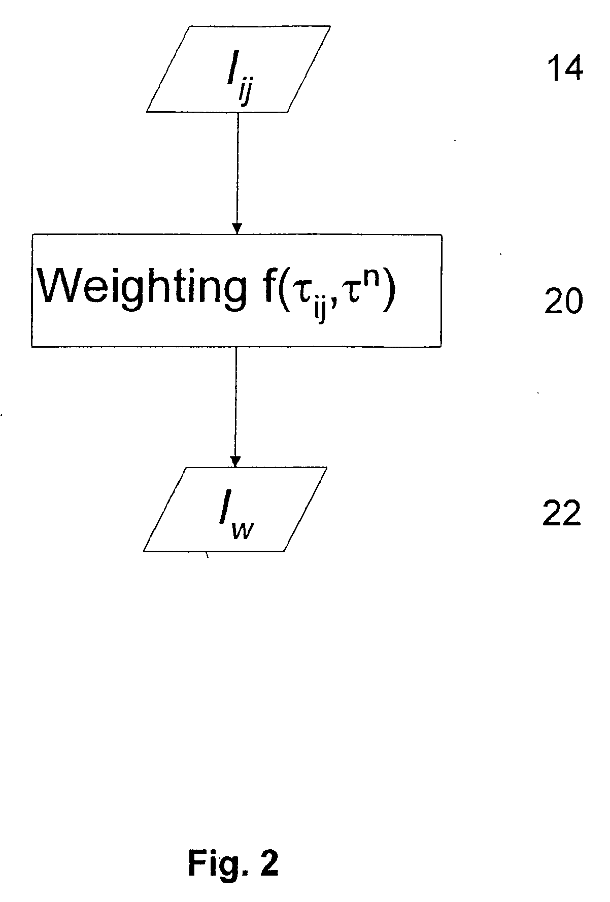 Method for improving fluorescence image contrast