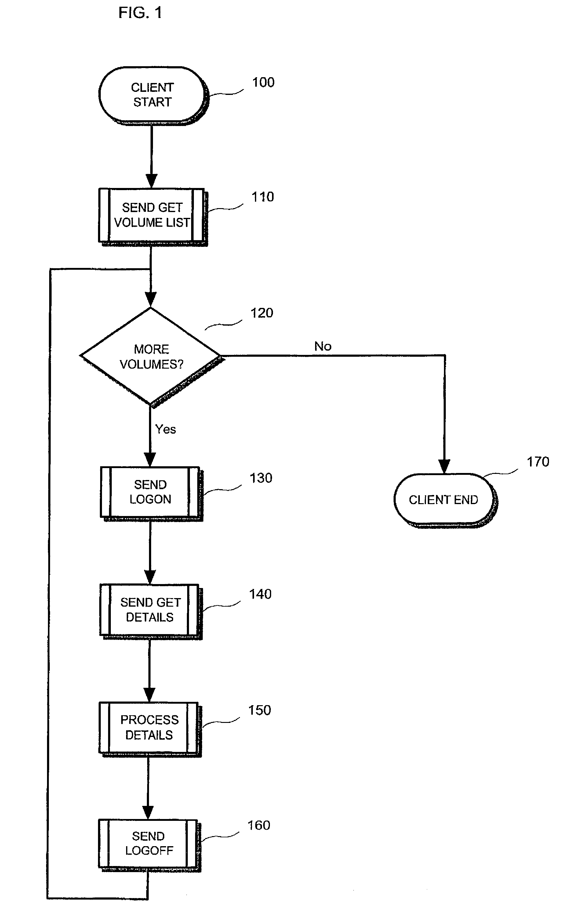 Method and system for access to automatically synchronized remote files