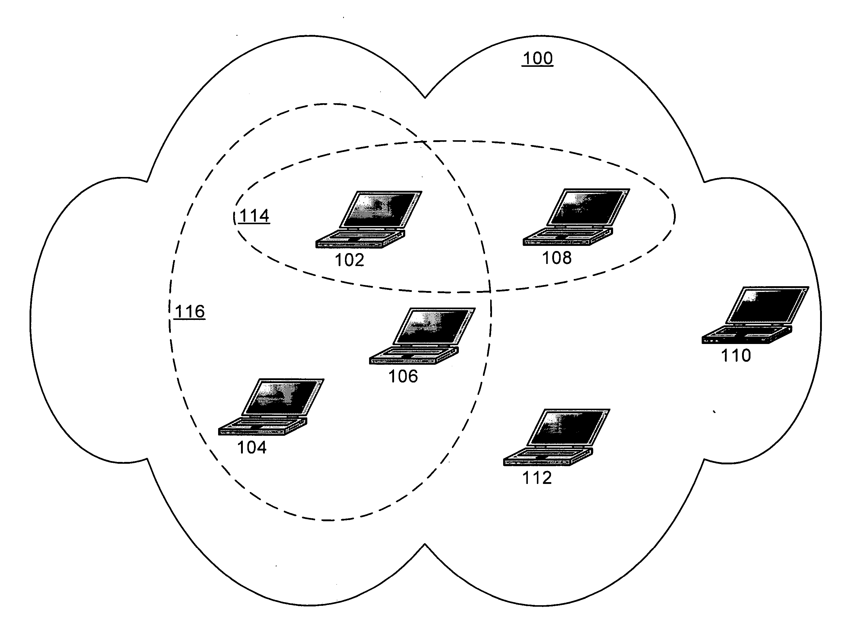 Method and system for managing identities in a peer-to-peer networking environment