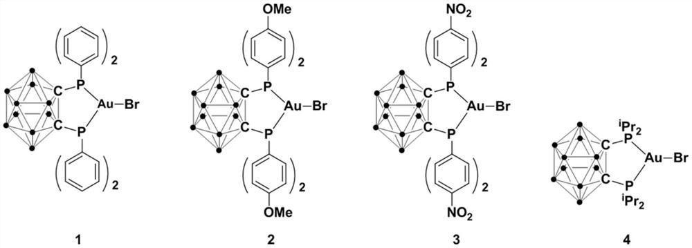 Method for preparing benzodinitrogen compound by using gold complex