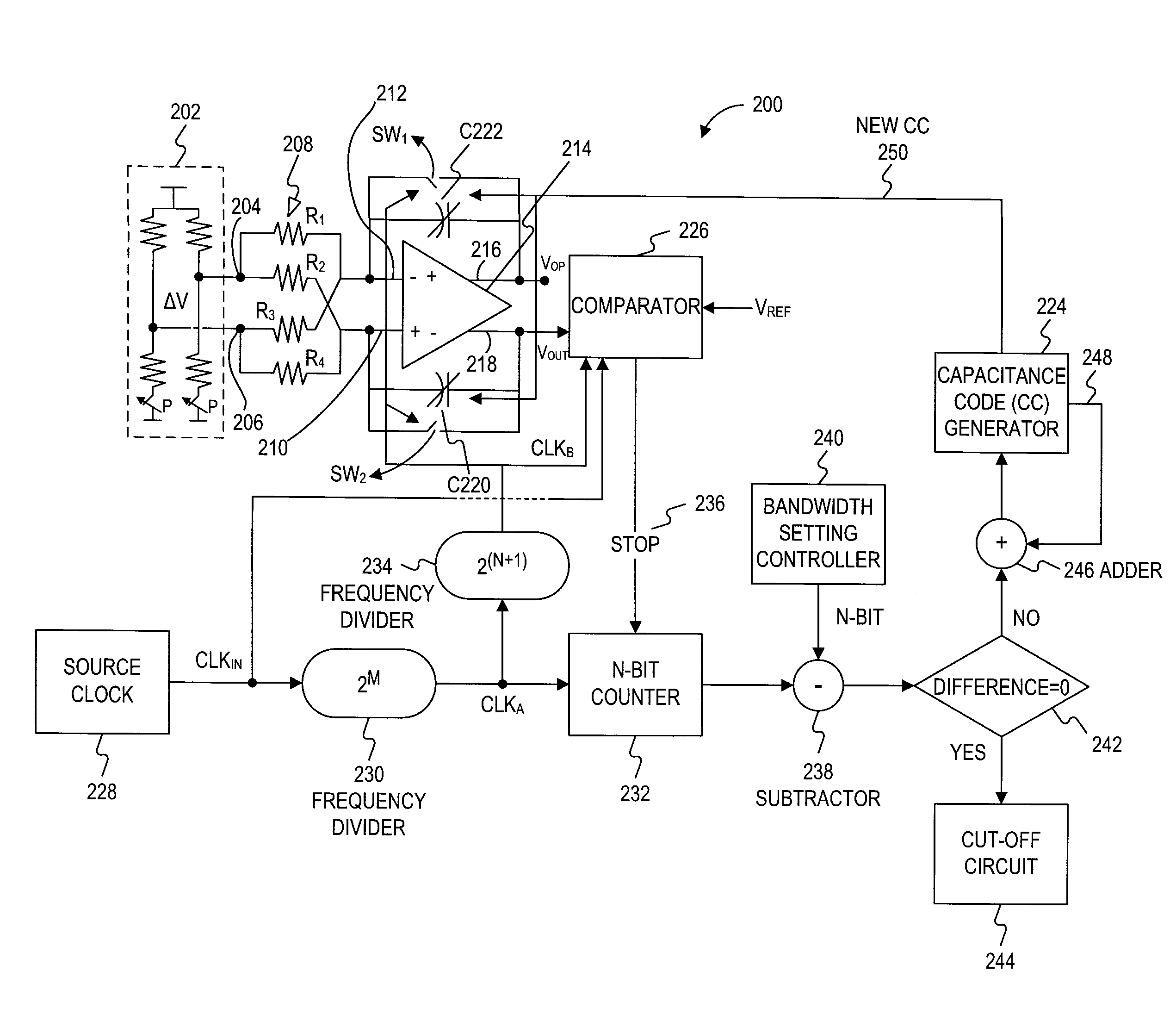 Methods and systems for calibrating rc circuits