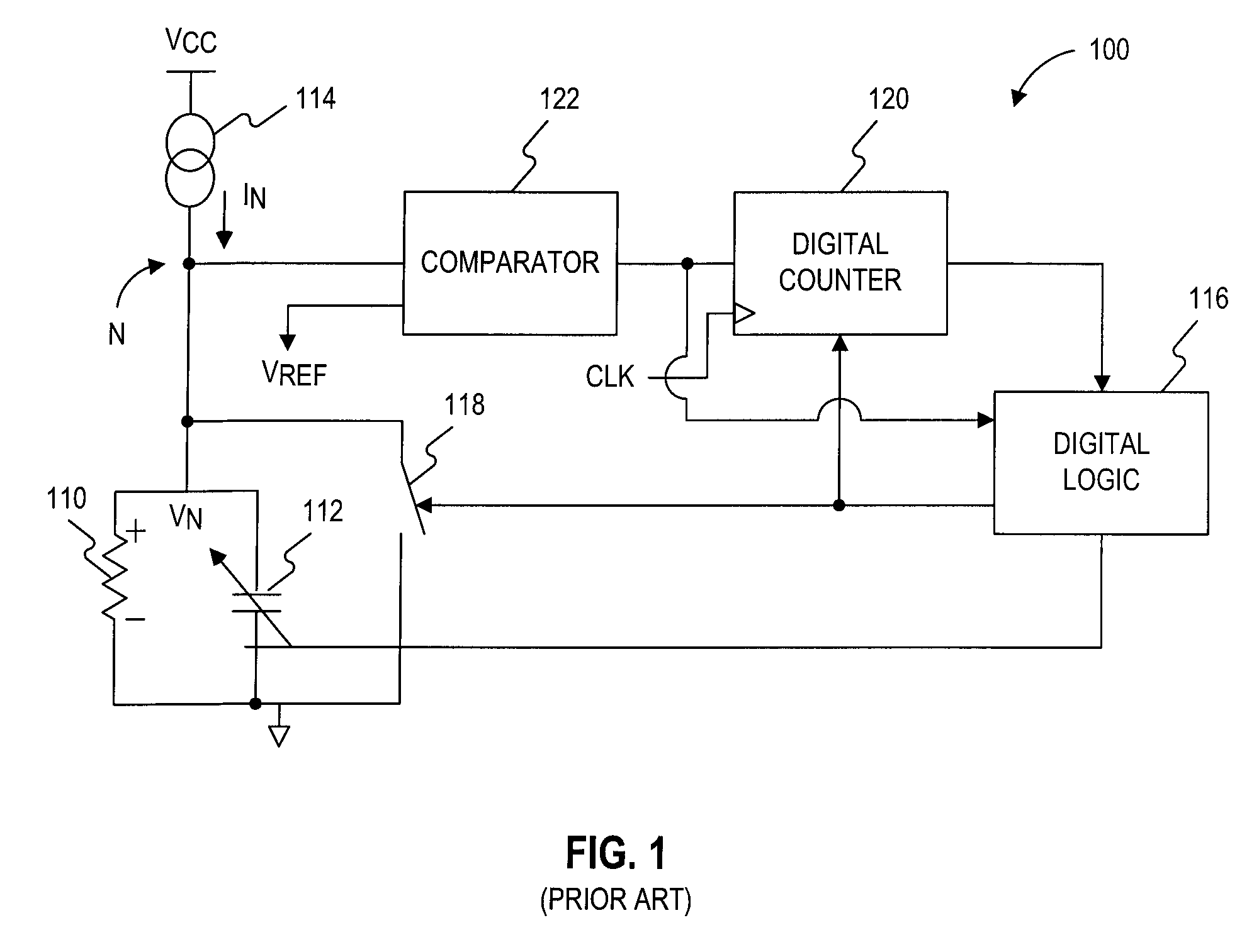 Methods and systems for calibrating rc circuits