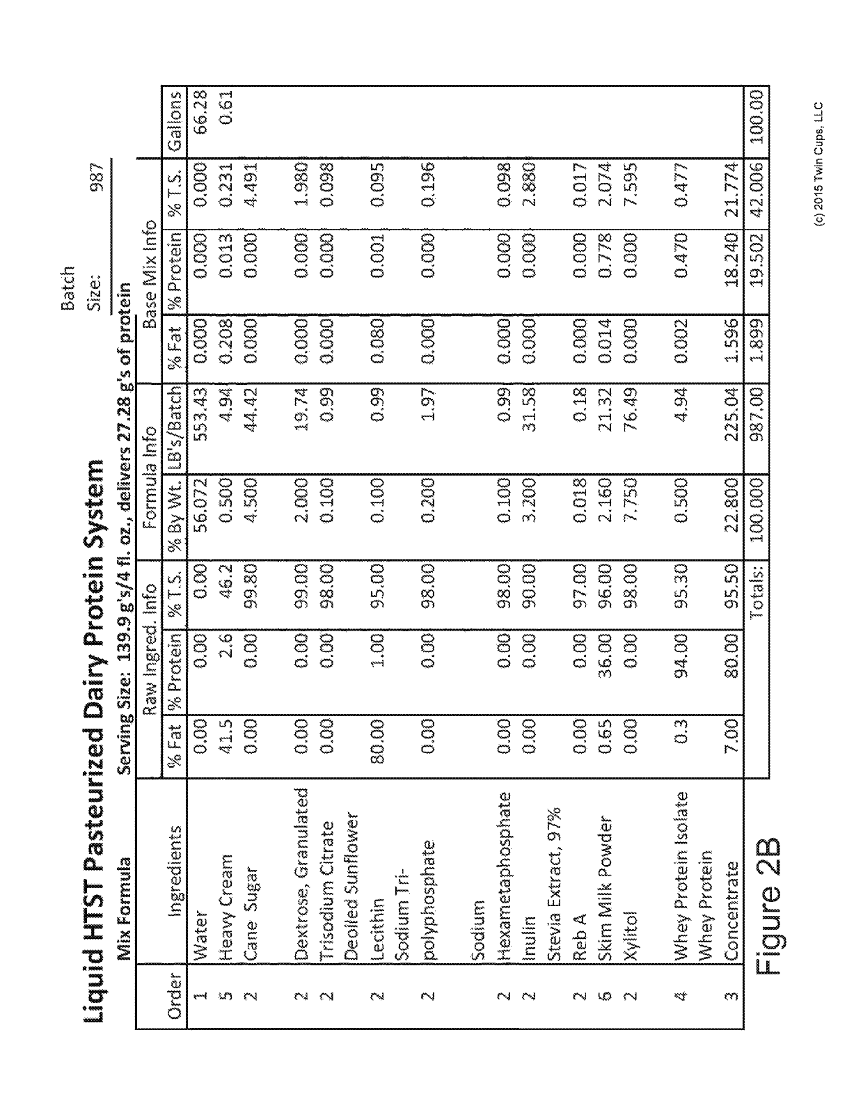 High-protein food additives